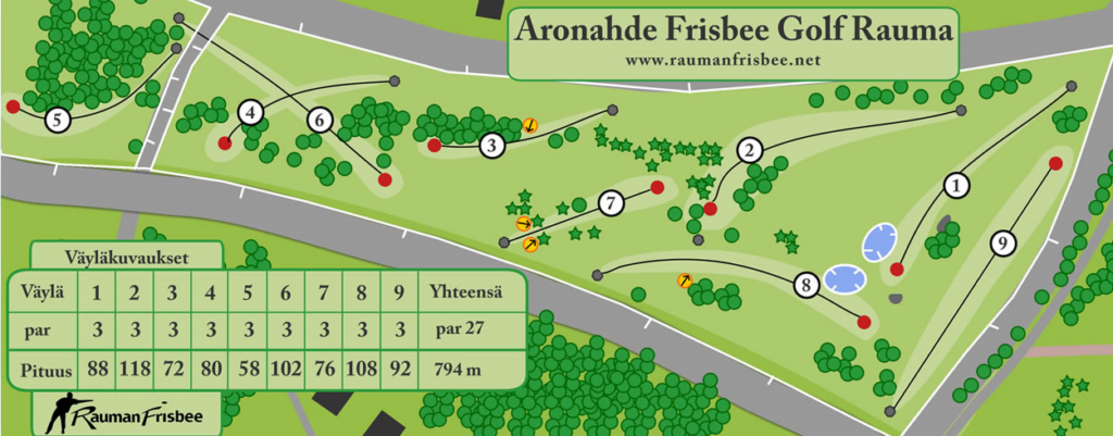 Aronahde Disc Golf course.